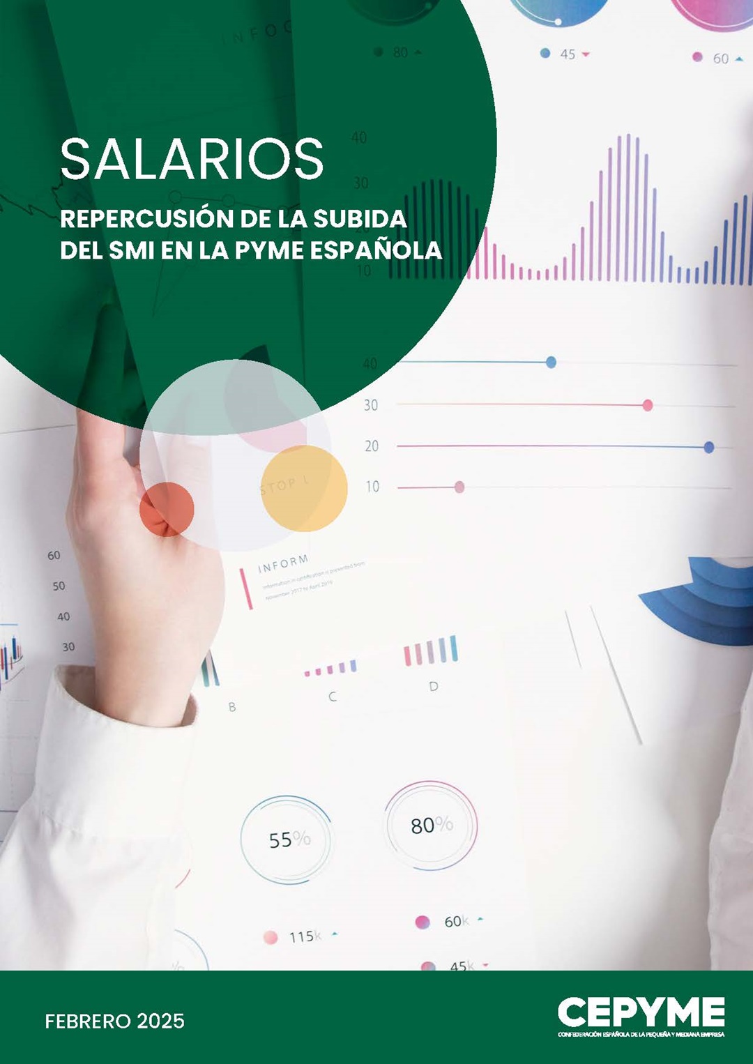 Salarios. Repercusión de la subida del SMI en la pyme española (Febrero 2025)