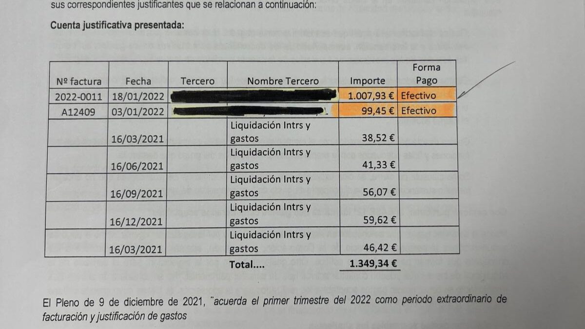 VOX denuncia que el PSOE de Parla vulneró la Ley Antifraude al realizar un pago en efectivo superior al límite legal