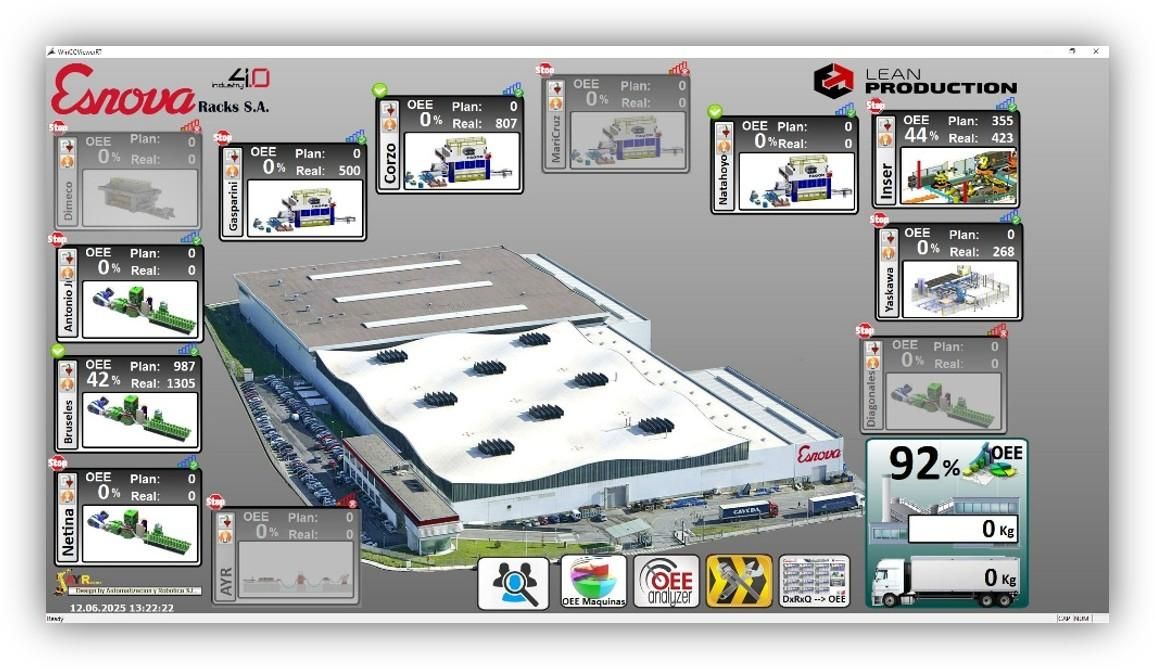 Digitalización de órdenes de fabricación: hacia una producción papel cero|CEOE