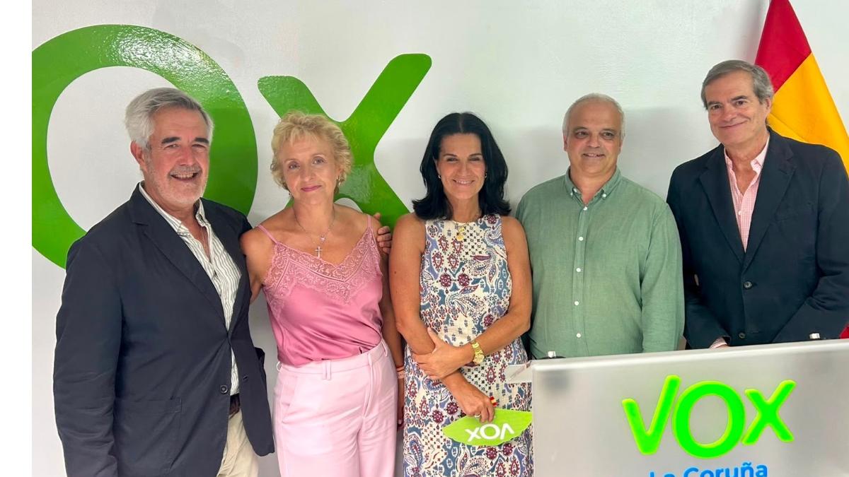 VOX denuncia la “farsa” de la Xunta de Galicia ante el reparto de menores de Ceuta: “Solo protestan de cara a la galería”